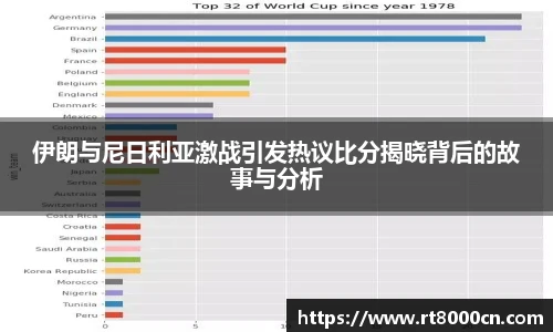 今年会伊朗与尼日利亚激战引发热议比分揭晓背后的故事与分析